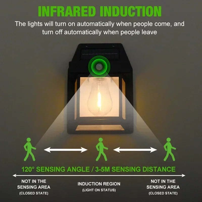 Solar Waterproof Outdoor Wall Light with Motion Sensor