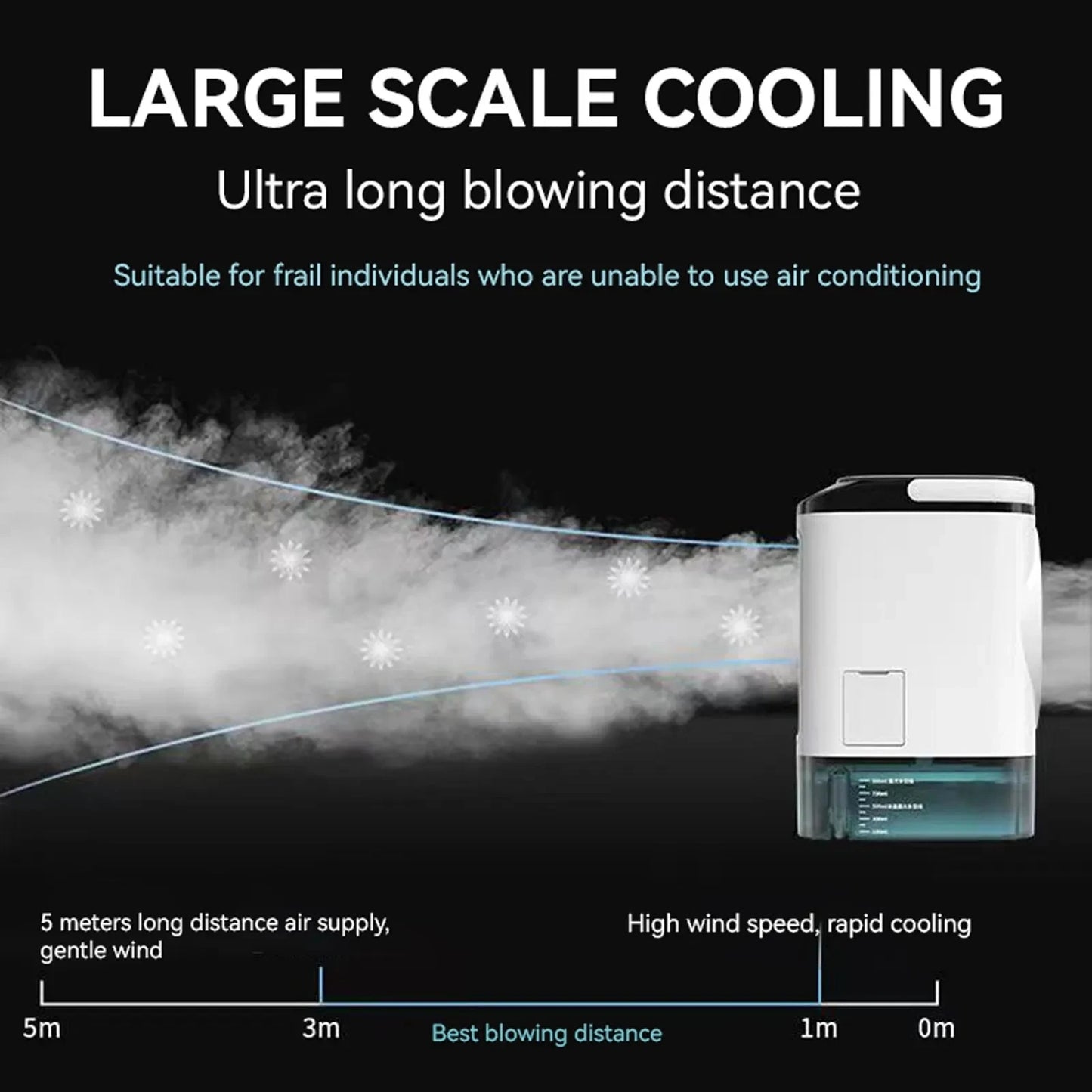 Portable Air Conditioner 3-Speed Small AC Unit Mini Air Cooler 900ML Water Tank Electric Fan With Humidifier for Bedroom Offi